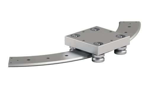 Multi-Motion Line (FSR System)